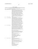 DIAGNOSTIC METHODS FOR DETERMINING PROGNOSIS OF NON-SMALL CELL LUNG CANCER diagram and image