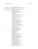 DIAGNOSTIC METHODS FOR DETERMINING PROGNOSIS OF NON-SMALL CELL LUNG CANCER diagram and image