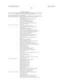 DIAGNOSTIC METHODS FOR DETERMINING PROGNOSIS OF NON-SMALL CELL LUNG CANCER diagram and image