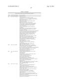 DIAGNOSTIC METHODS FOR DETERMINING PROGNOSIS OF NON-SMALL CELL LUNG CANCER diagram and image