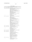 DIAGNOSTIC METHODS FOR DETERMINING PROGNOSIS OF NON-SMALL CELL LUNG CANCER diagram and image