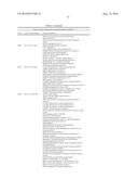 DIAGNOSTIC METHODS FOR DETERMINING PROGNOSIS OF NON-SMALL CELL LUNG CANCER diagram and image