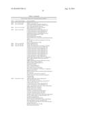 DIAGNOSTIC METHODS FOR DETERMINING PROGNOSIS OF NON-SMALL CELL LUNG CANCER diagram and image