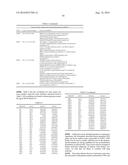 DIAGNOSTIC METHODS FOR DETERMINING PROGNOSIS OF NON-SMALL CELL LUNG CANCER diagram and image