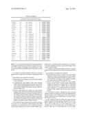 DIAGNOSTIC METHODS FOR DETERMINING PROGNOSIS OF NON-SMALL CELL LUNG CANCER diagram and image