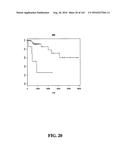 DIAGNOSTIC METHODS FOR DETERMINING PROGNOSIS OF NON-SMALL CELL LUNG CANCER diagram and image