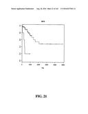 DIAGNOSTIC METHODS FOR DETERMINING PROGNOSIS OF NON-SMALL CELL LUNG CANCER diagram and image