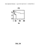 DIAGNOSTIC METHODS FOR DETERMINING PROGNOSIS OF NON-SMALL CELL LUNG CANCER diagram and image