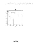 DIAGNOSTIC METHODS FOR DETERMINING PROGNOSIS OF NON-SMALL CELL LUNG CANCER diagram and image