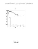 DIAGNOSTIC METHODS FOR DETERMINING PROGNOSIS OF NON-SMALL CELL LUNG CANCER diagram and image