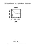 DIAGNOSTIC METHODS FOR DETERMINING PROGNOSIS OF NON-SMALL CELL LUNG CANCER diagram and image