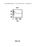 DIAGNOSTIC METHODS FOR DETERMINING PROGNOSIS OF NON-SMALL CELL LUNG CANCER diagram and image