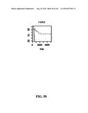 DIAGNOSTIC METHODS FOR DETERMINING PROGNOSIS OF NON-SMALL CELL LUNG CANCER diagram and image