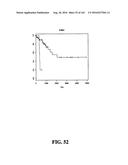 DIAGNOSTIC METHODS FOR DETERMINING PROGNOSIS OF NON-SMALL CELL LUNG CANCER diagram and image