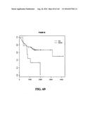 DIAGNOSTIC METHODS FOR DETERMINING PROGNOSIS OF NON-SMALL CELL LUNG CANCER diagram and image