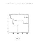 DIAGNOSTIC METHODS FOR DETERMINING PROGNOSIS OF NON-SMALL CELL LUNG CANCER diagram and image