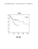 DIAGNOSTIC METHODS FOR DETERMINING PROGNOSIS OF NON-SMALL CELL LUNG CANCER diagram and image