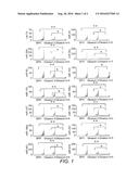 SERUM MIRNAS FOR THE PROGNOSIS OF PROSTATE CANCER diagram and image