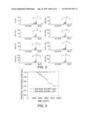 SERUM MIRNAS FOR THE PROGNOSIS OF PROSTATE CANCER diagram and image