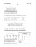 RNA DISRUPTION ASSAY FOR PREDICTING SURVIVAL diagram and image