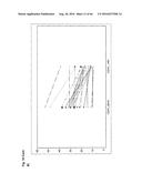 RNA DISRUPTION ASSAY FOR PREDICTING SURVIVAL diagram and image