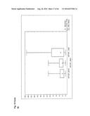 RNA DISRUPTION ASSAY FOR PREDICTING SURVIVAL diagram and image