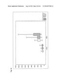 RNA DISRUPTION ASSAY FOR PREDICTING SURVIVAL diagram and image