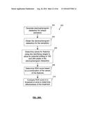 RNA DISRUPTION ASSAY FOR PREDICTING SURVIVAL diagram and image