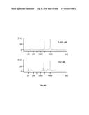 RNA DISRUPTION ASSAY FOR PREDICTING SURVIVAL diagram and image