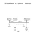 EGFR BLOOD MONITORING diagram and image