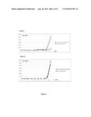 EGFR BLOOD MONITORING diagram and image