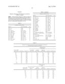 EGFR BLOOD MONITORING diagram and image