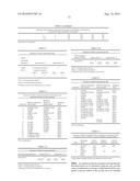 EGFR BLOOD MONITORING diagram and image