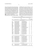 GENETIC TESTING FOR IMPROVED CATTLE FERTILITY diagram and image