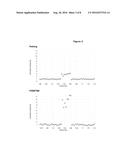 GENETIC LOCI ASSOCIATED WITH RESISTANCE OF SOYBEAN TO CYST NEMATODE AND     METHODS OF USE diagram and image