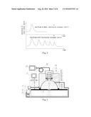 Laser Shock Peening Apparatus for Surface of Workpiece, and Laser Shock     Peening Method diagram and image