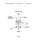 PRECIOUS METALS RECOVERY diagram and image