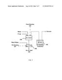 PRECIOUS METALS RECOVERY diagram and image