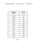 SYSTEMS AND METHODS FOR ALKALINE EARTH PRODUCTION diagram and image