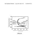 GERMANIUM-BEARING FERRITIC STAINLESS STEELS diagram and image