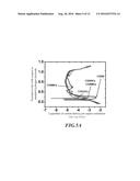GERMANIUM-BEARING FERRITIC STAINLESS STEELS diagram and image