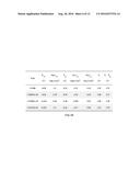 GERMANIUM-BEARING FERRITIC STAINLESS STEELS diagram and image