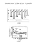 GERMANIUM-BEARING FERRITIC STAINLESS STEELS diagram and image