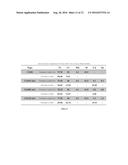 GERMANIUM-BEARING FERRITIC STAINLESS STEELS diagram and image