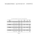 GERMANIUM-BEARING FERRITIC STAINLESS STEELS diagram and image