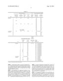 METHOD FOR PRODUCING 7000-SERIES ALUMINUM ALLOY MEMBER EXCELLENT IN STRESS     CORROSION CRACKING RESISTANCE diagram and image