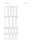 Improved Metal Alloy For Medical Devices diagram and image