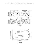 METHOD OF FABRICATING A NITRIDED LOW-ALLOY STEEL PART diagram and image