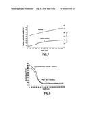 METHOD OF FABRICATING A NITRIDED LOW-ALLOY STEEL PART diagram and image