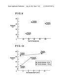 MANUFACTURING METHOD OF METALLIC FILM AND OUTSIDE DOOR HANDLE FOR VEHICLE diagram and image